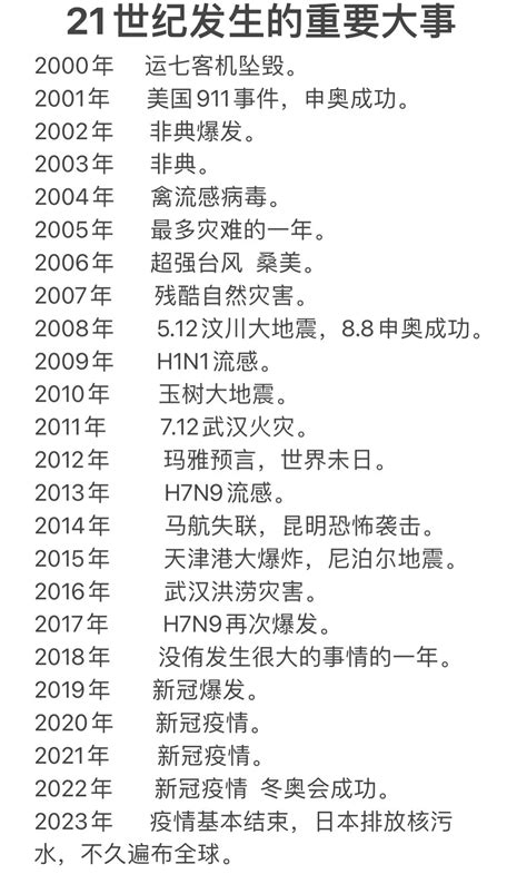 02年|2002年发生了什么重大事件？